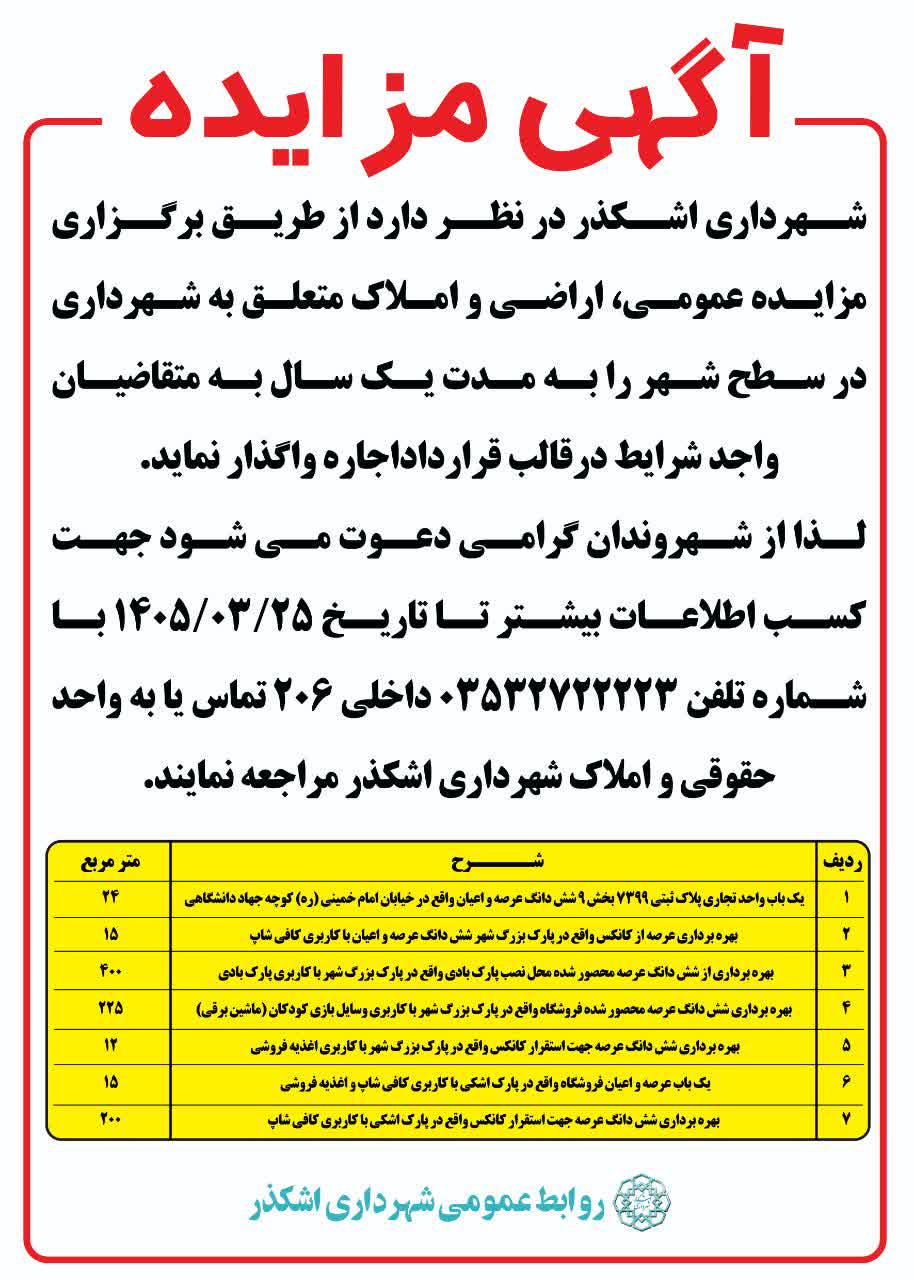 مزایده عمومی، اراضی و املاک متعلق به شهرداری