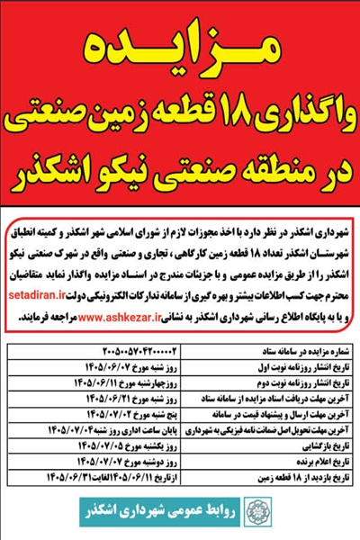 واگذاری 18 قطعه زمین صنعتی در منطقه صنعتی نیکو اشکذر